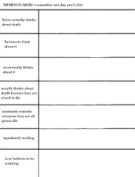Pin By Rechan On Alignment Drawing Meme Character Template Oc Template