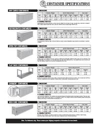 C Martin Taylor Co Inc Container House Container Buildings Container Conversions
