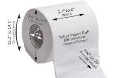 What are The Dimensions of Toilet Paper Roll - Size Of Length ...