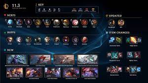 The buffs x champion really needs memes have kept league of legends players going for a while now in anticipation of patch 11.4 dropping. League S Jungle Position Getting Nerfed In Patch 11 4 Because It Holds Too Much Influence Dot Esports