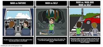 What Are The Different Types Of Conflict In Hatchet Use Our T Chart Layout To Portray Your Hatchet Book Conflict In Literature Types Of Conflict In Literature