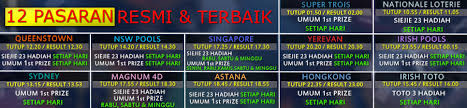 Angka jitu singapura senin pola aduan tarikan angka tarung malam ini dari data pengeluaran lengkap dan tercepat. Paito Data Pengeluaran Togel Singapura Master188