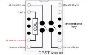Entdecke rezepte, einrichtungsideen, stilinterpretationen und andere ideen zum ausprobieren. Yamaha Kill Switch Wiring Wiring Diagram 149 Group