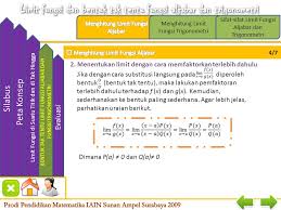 Limit Fungsi Dan Bentuk Tak Tentu Fungsi Aljabar Dan Trigonometri Ppt Download