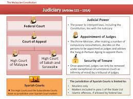 Umy1712 malaysian legal system tutorial federal courts what are the jurisdictions of the federal court? Constitution Of Malaysia Wikiwand