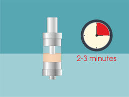 Before vaping, make sure to check all the points of vape pods that they are not leaked. How To Fill A Vape 10 Steps With Pictures Wikihow