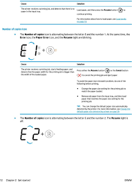 Check spelling or type a new query. Hp Deskjet 3630 Error Codes