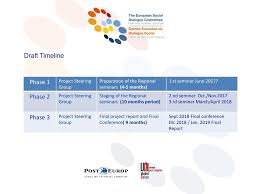 Ghişeul pentru depunerea documentelor se află în piaţa amzei nr. European Social Dialogue Committee For The Postal Sector Ppt Download