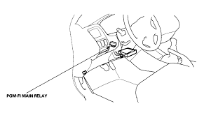 Need to know location of relay and if this makes sense to anyone who has experienced this problem. I Am Working On A 2002 Honda Accord It Wouldn T Start I Thought That It Was The Fuel Pump But It Wasn T The Fuses Are