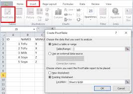 Image result for Contingency Table