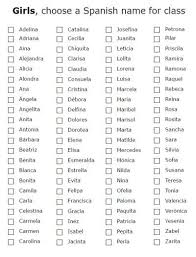 Bby Names Spanish Baby Names Spanish Names Hispanic Baby Names