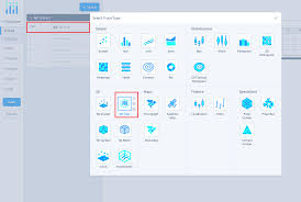 3d Line Charts