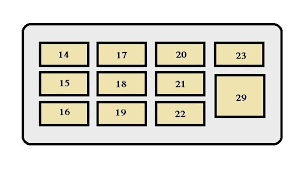 Electrical components such as lights, heated seats and radios all have fuses in your 1994 toyota 4runner sr5 3.0l v6. Toyota Tercel Mk5 Fuse Box Instrument Panel Toyota Tercel Fuse Box Toyota