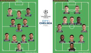 7:45pm, saturday 19th may 2012. Champions League Final Manchester City Vs Chelsea Confirmed Line Ups Sabguru News English