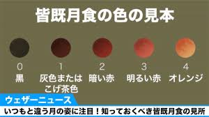 スーパームーン皆既月食2021 北日本や沖縄を中心に出現 2021/05/2620:53ウェザーニュース今日26日(水)、日本で皆既月食が起こりました。皆既月食は、満月が地球の影に完全に隠されて赤黒く見える… ウェザーニュース 5月26日（水 ã„ã¤ã‚‚ã¨é•ã†æœˆã®å§¿ã«æ³¨ç›® çŸ¥ã£ã¦ãŠãã¹ãçš†æ—¢æœˆé£Ÿã®è¦‹æ‰€ Youtube