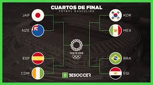 Jun 29, 2021 · a pesar de que venezuela, selección con más jugadores que militan en la mls, ya fue eliminada, cinco de las ocho selecciones calificadas a los cuartos de final, aún tienen a representantes del fútbol estadounidense, mismos que estarán en cada uno de los duelos de esta ronda. 6nbux7 Wkrao1m