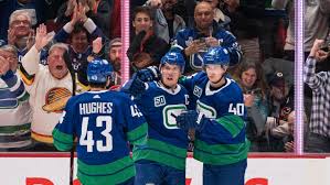 Vancouver canucks is a trademark of vancouver canucks limited partnership. Vancouver Canucks 2020 21 Nhl Season Preview