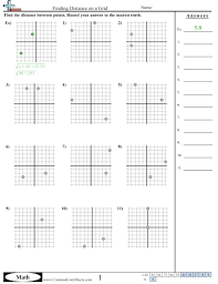 The problems here are lines, and the task is to find the slope of each line. Grid Worksheets Free Distance Learning Worksheets And More Commoncoresheets