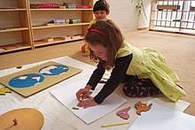 We love lessons on north america for kids! Early Childhood Education Wikipedia