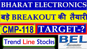 Monthly and daily opening, closing. Bel Share Price Target I Bharat Electronics Share Price I Best Psu Stocks For Long Term Investment Youtube