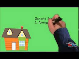 Learning Media A Procedure Text Youtube