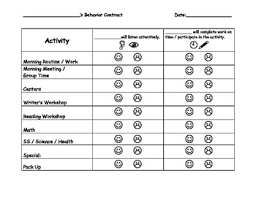 Behavior Chart For Listening And Following Directions