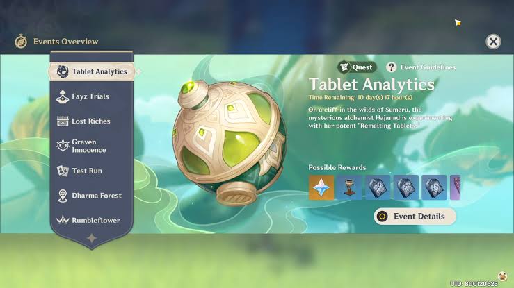 Tablet Analytics Event Screen, AI generated