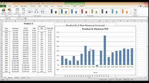 Comparing similar periods over time gives you a more precise measure of your company's growth. Charts In Excel Year Over Year Growth Chart Youtube