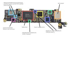 Iphone 5se full schematic diagram. Iphone 5s Schematic Diagram And Pcb Layout Pcb Circuits