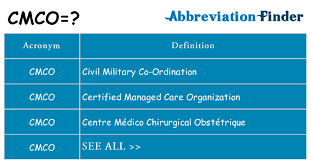 Including key executives, insider trading, ownership, revenue and average growth rates. What Does Cmco Mean Cmco Definitions Abbreviation Finder