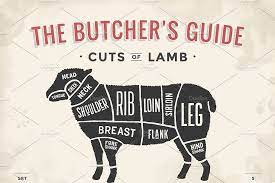 Butcher diagram, kitchen art, butcher print, meat charts for lamb, butchery chart, kitchen decor, cuts of meat, sheep cut, lamb cuts, meat typesecret 5 out of 5 stars (867) Pin On Product Flyer Design