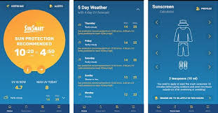 28,689 likes · 121 talking about this. Being Sunsmart Cancer Council Qld
