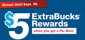 Pin On Cvs Deals