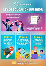 ¡educación de calidad e inclusiva para tod@s! Ley De Educacion Superior Es Aprobada En El Senado Pasa A La Camara De Diputados