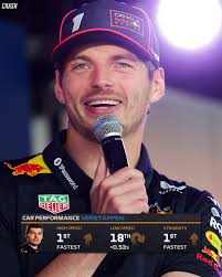 Full Throttle event 2024 winner and R5's performance discussion