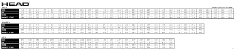 Kids Ski Boot Size Chart Elegant Scarpa Ribelle Tech Od