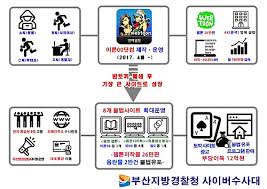 그 동안 불법 정보가 유통되더라도 해외에 서버를 두고 있어 차단이 어려웠던 많은 성인 . ë°¤í† ë¼ íì‡„ í›„ êµ­ë‚´ ìµœëŒ€ ì›¹íˆ° í•´ì  ì‚¬ì´íŠ¸ ìš´ì˜ ì¼ë‹¹ ì ë°œ ë§¤ì¼ê²½ì œ