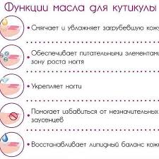 как избавиться от заусенцев на пальцах в домашних условиях Pin Na Doske Zdorovye Nogti