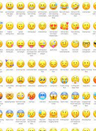 See Price Drops For The Ios Universal App Emoji Meaning Dictionary List Whats Does Emoji Mean Get The Meanings Of All Emojis Emoji Meaning Emoji Means Emoji
