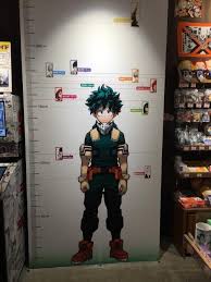 character height chart bokunoheroacademia