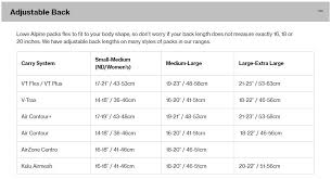 Lowe Alpine Size Guide