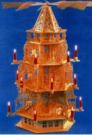 Unsere vorlagen für pyramiden haben z.b. Bastlerwelt Vorlagen Fur Weihnachtspyramiden