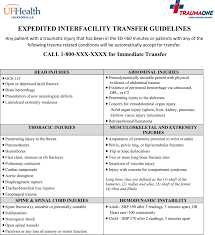 Image result for Trauma Transfer