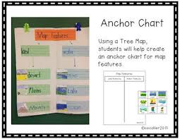 teaching through integration maps and globes in