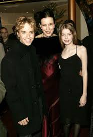 Pin By Josselyn On Peter Pan Peter Pan Movie Peter Pan Peter Pan Stars