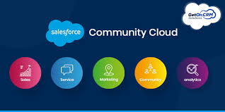 A majority of our board members are independent of salesforce and its management What Is Salesforce Community Cloud Features And Benefits Of Salesforce Community Cloud