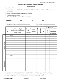 Belum didaftarkan (daftar perubahan tersebut menggunakan borang b). Borang Ssm Fill Online Printable Fillable Blank Pdffiller