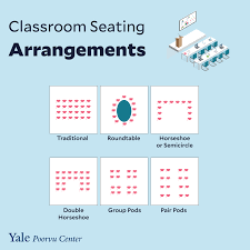 Classroom Seating Arrangements Poorvu Center For Teaching And Learning