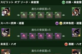 日々努力 のblog シャーマンキングコラボ