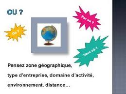 La Methode Qqoqcp Transition Professionnelle Soin De La Peau Geographie